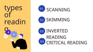 Reading Perusing Scanning Differences criticalreadingasreasoning (2).pptx PowerPoint | PPTX