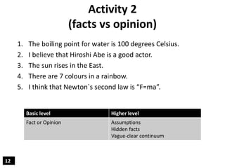 Activity 2
(facts vs opinion)
1. The boiling point for water is 100 degrees Celsius.
2. I believe that Hiroshi Abe is a go...