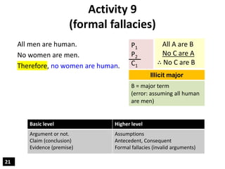Activity 9
(formal fallacies)
All men are human.
No women are men.
Therefore, no women are human.
21
Basic level Higher le...