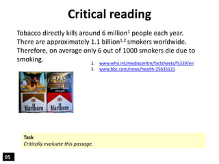 Tobacco directly kills around 6 million1 people each year.
There are approximately 1.1 billion1,2 smokers worldwide.
There...