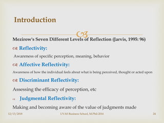 Mezirow's Seven Different Levels of Reflection (Jarvis, 1995: 96)
 Reflectivity:
Awareness of specific perception, meaning, behavior
 Affective Reflectivity:
Awareness of how the individual feels about what is being perceived, thought or acted upon
 Discriminant Reflectivity:
Assessing the efficacy of perception, etc
 Judgmental Reflectivity:
Making and becoming aware of the value of judgments made
Introduction
12/13/2018 UVAS Business School, M.Phil-2016 24
 