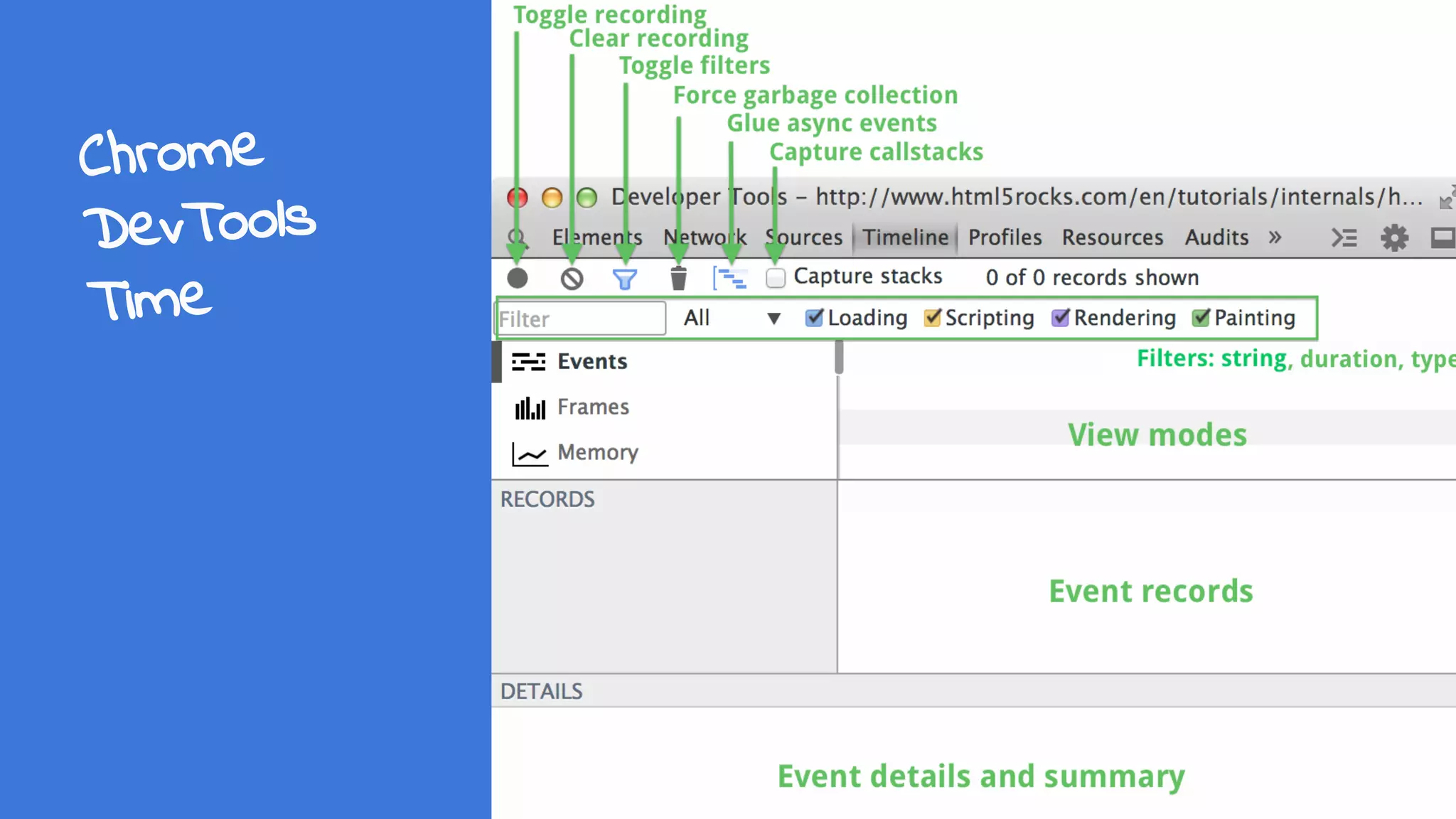 @jowe
Chrome
DevTools
Time
 
