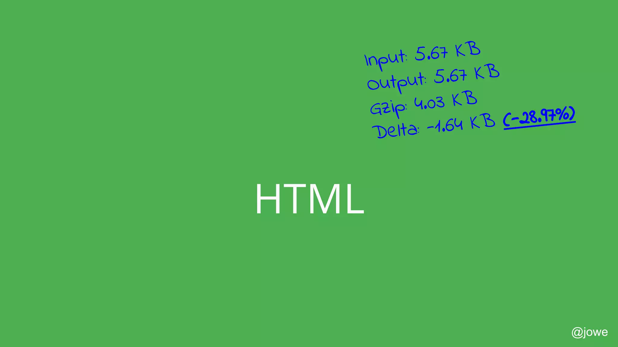 @jowe
HTML
Input: 5.67 KB
Output: 5.67 KB
Gzip: 4.03 KB
Delta: -1.64 KB (-28.97%)
 