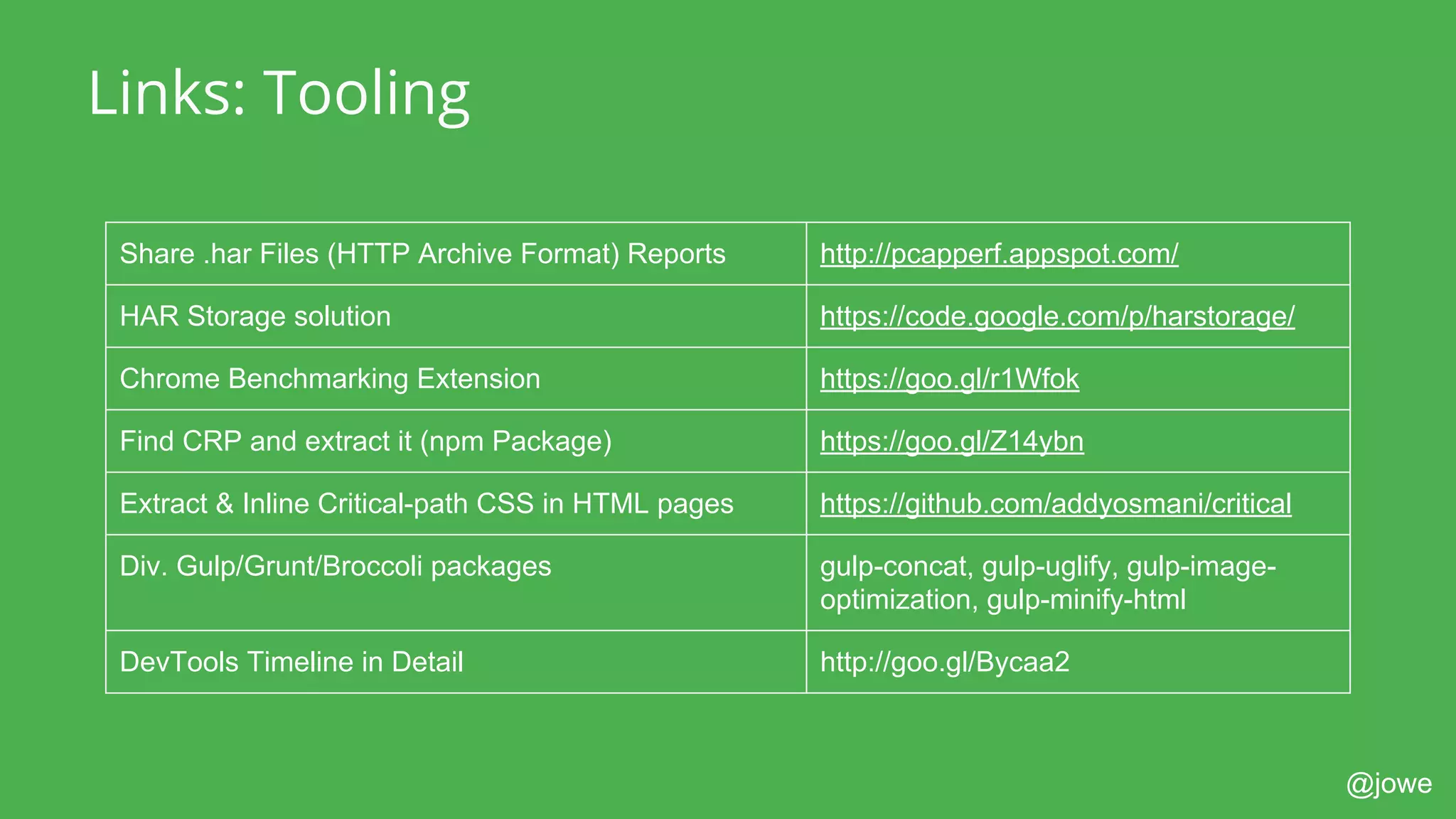 @jowe
Links: Tooling
Share .har Files (HTTP Archive Format) Reports http://pcapperf.appspot.com/
HAR Storage solution https://code.google.com/p/harstorage/
Chrome Benchmarking Extension https://goo.gl/r1Wfok
Find CRP and extract it (npm Package) https://goo.gl/Z14ybn
Extract & Inline Critical-path CSS in HTML pages https://github.com/addyosmani/critical
Div. Gulp/Grunt/Broccoli packages gulp-concat, gulp-uglify, gulp-image-
optimization, gulp-minify-html
DevTools Timeline in Detail http://goo.gl/Bycaa2
 