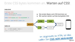 @jowe
<!doctype html>
<meta charset=utf-8>
<title>Performance!</title>
<link href=styles.css rel=stylesheet />
<p>Hello <span>world!</span></p>
p { font-weight: bold; }
span { display: none; }
index.html
styles.css
DOM
CSSOM
Render
Tree
Network
HTML DOM
● Die ersten Bytes vom CSS kommen an
● Wir warten weiter auf das komplette CSS!
CSS
Erste CSS bytes kommen an. Warten auf CSS!
Im Gegensatz zu HTML ist das
Laden von CSS nicht inkrementell
 