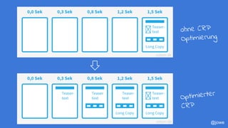 @jowe
ohne CRP
Optimierung
Optimierter
CRP
votum.de
votum.de
 