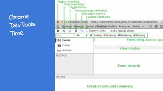 @jowe
Chrome
DevTools
Time
 