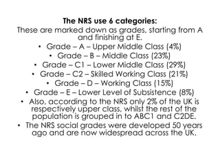 The NRS use 6 categories:
These are marked down as grades, starting from A
and finishing at E.
• Grade – A – Upper Middle Class (4%)
• Grade – B – Middle Class (23%)
• Grade – C1 – Lower Middle Class (29%)
• Grade – C2 – Skilled Working Class (21%)
• Grade – D – Working Class (15%)
• Grade – E – Lower Level of Subsistence (8%)
• Also, according to the NRS only 2% of the UK is
respectively upper class, whilst the rest of the
population is grouped in to ABC1 and C2DE.
• The NRS social grades were developed 50 years
ago and are now widespread across the UK.

 