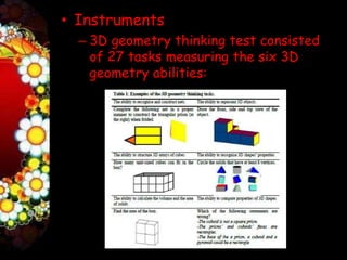 • Instruments
  – 3D geometry thinking test consisted
    of 27 tasks measuring the six 3D
    geometry abilities:
 