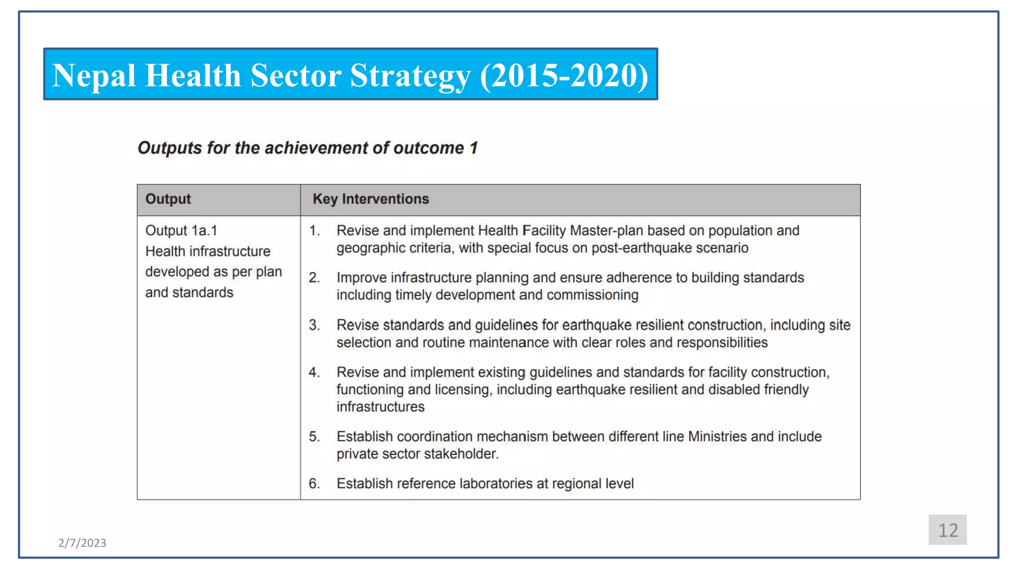 2/7/2023
Nepal Health Sector Strategy (2015-2020)
12
 