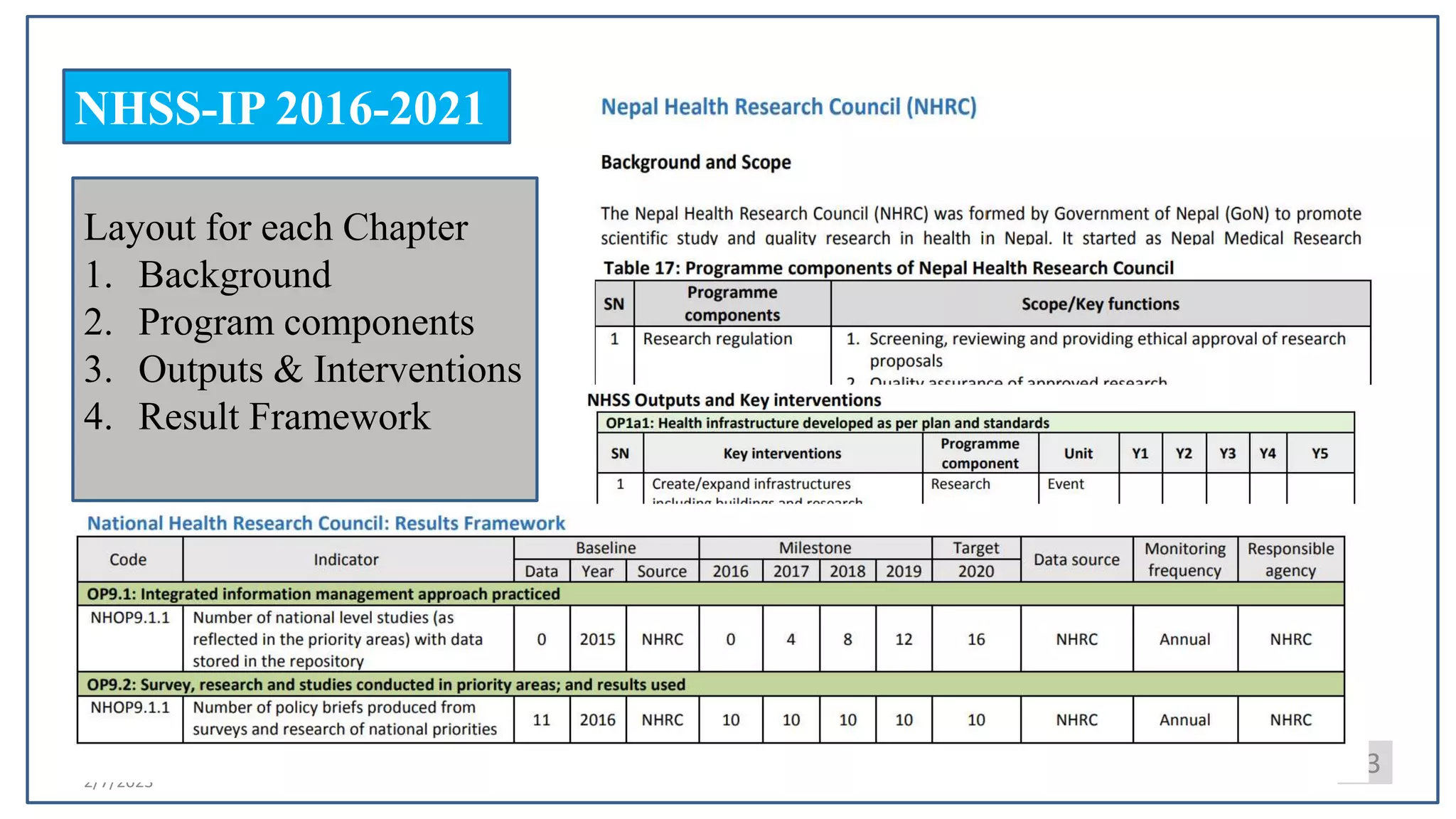 2/7/2023
NHSS-IP 2016-2021
23
Layout for each Chapter
1. Background
2. Program components
3. Outputs & Interventions
4. Result Framework
 