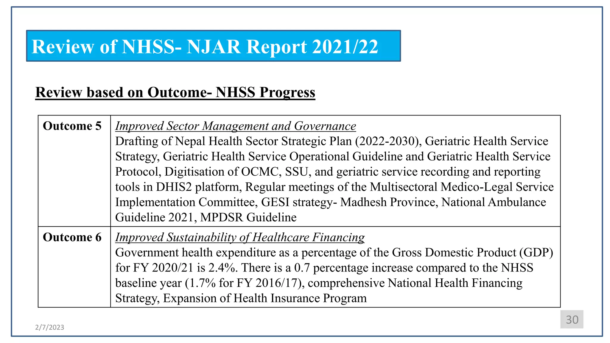 2/7/2023
Review of NHSS- NJAR Report 2021/22
30
Review based on Outcome- NHSS Progress
Outcome 5 Improved Sector Management and Governance
Drafting of Nepal Health Sector Strategic Plan (2022-2030), Geriatric Health Service
Strategy, Geriatric Health Service Operational Guideline and Geriatric Health Service
Protocol, Digitisation of OCMC, SSU, and geriatric service recording and reporting
tools in DHIS2 platform, Regular meetings of the Multisectoral Medico-Legal Service
Implementation Committee, GESI strategy- Madhesh Province, National Ambulance
Guideline 2021, MPDSR Guideline
Outcome 6 Improved Sustainability of Healthcare Financing
Government health expenditure as a percentage of the Gross Domestic Product (GDP)
for FY 2020/21 is 2.4%. There is a 0.7 percentage increase compared to the NHSS
baseline year (1.7% for FY 2016/17), comprehensive National Health Financing
Strategy, Expansion of Health Insurance Program
 