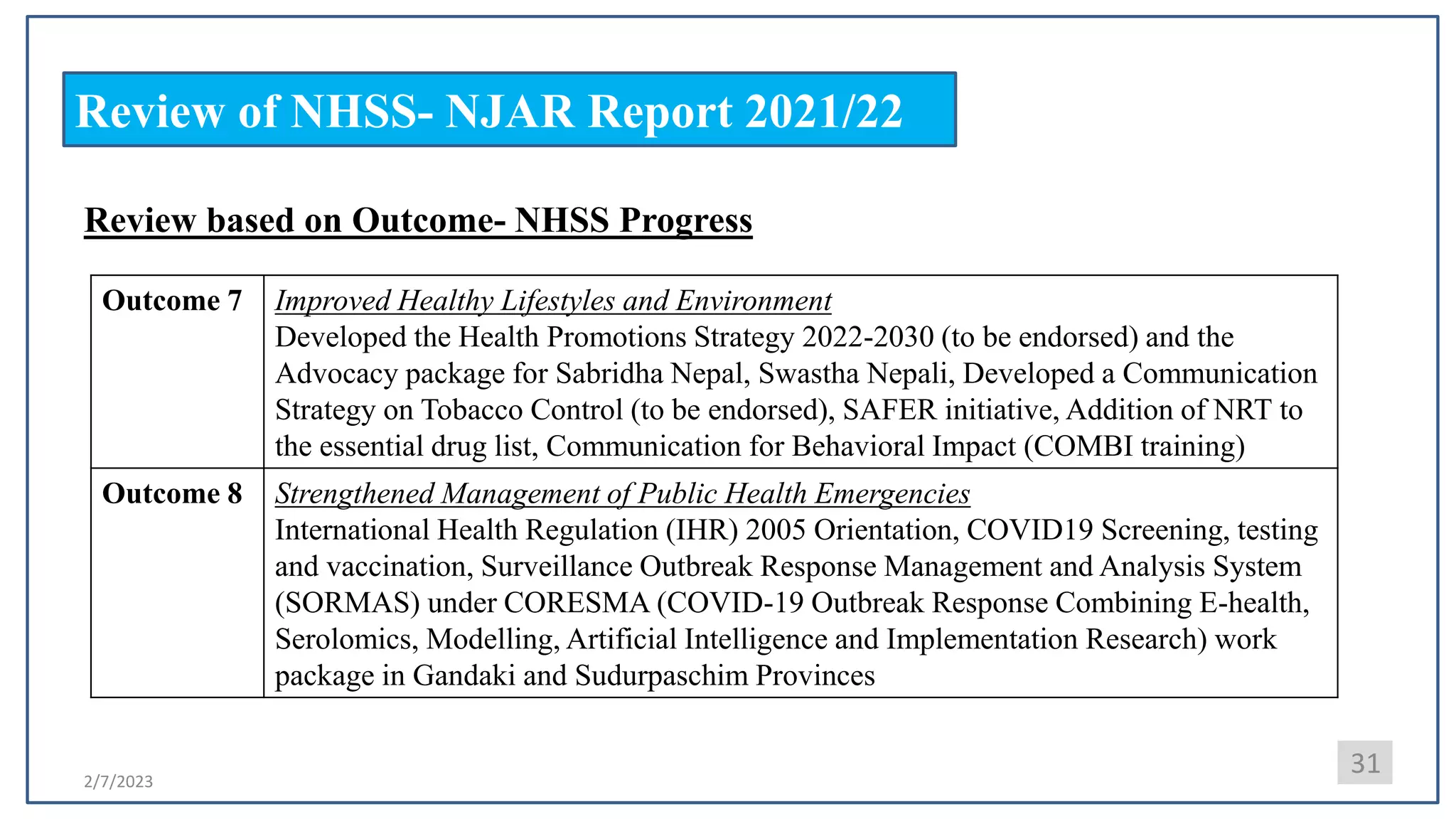 2/7/2023
Review of NHSS- NJAR Report 2021/22
31
Review based on Outcome- NHSS Progress
Outcome 7 Improved Healthy Lifestyles and Environment
Developed the Health Promotions Strategy 2022-2030 (to be endorsed) and the
Advocacy package for Sabridha Nepal, Swastha Nepali, Developed a Communication
Strategy on Tobacco Control (to be endorsed), SAFER initiative, Addition of NRT to
the essential drug list, Communication for Behavioral Impact (COMBI training)
Outcome 8 Strengthened Management of Public Health Emergencies
International Health Regulation (IHR) 2005 Orientation, COVID19 Screening, testing
and vaccination, Surveillance Outbreak Response Management and Analysis System
(SORMAS) under CORESMA (COVID-19 Outbreak Response Combining E-health,
Serolomics, Modelling, Artificial Intelligence and Implementation Research) work
package in Gandaki and Sudurpaschim Provinces
 