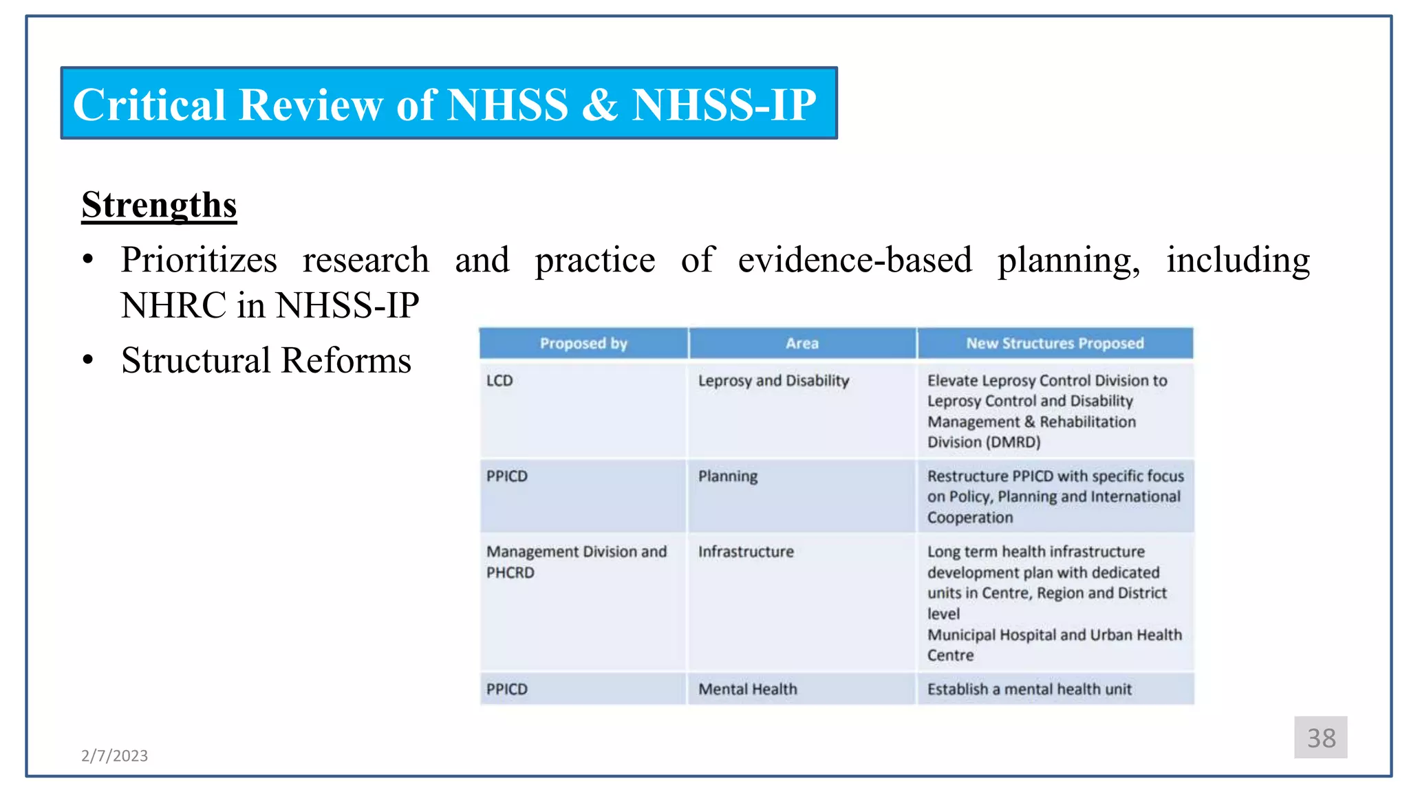 2/7/2023
Critical Review of NHSS & NHSS-IP
Strengths
• Prioritizes research and practice of evidence-based planning, including
NHRC in NHSS-IP
• Structural Reforms
38
 