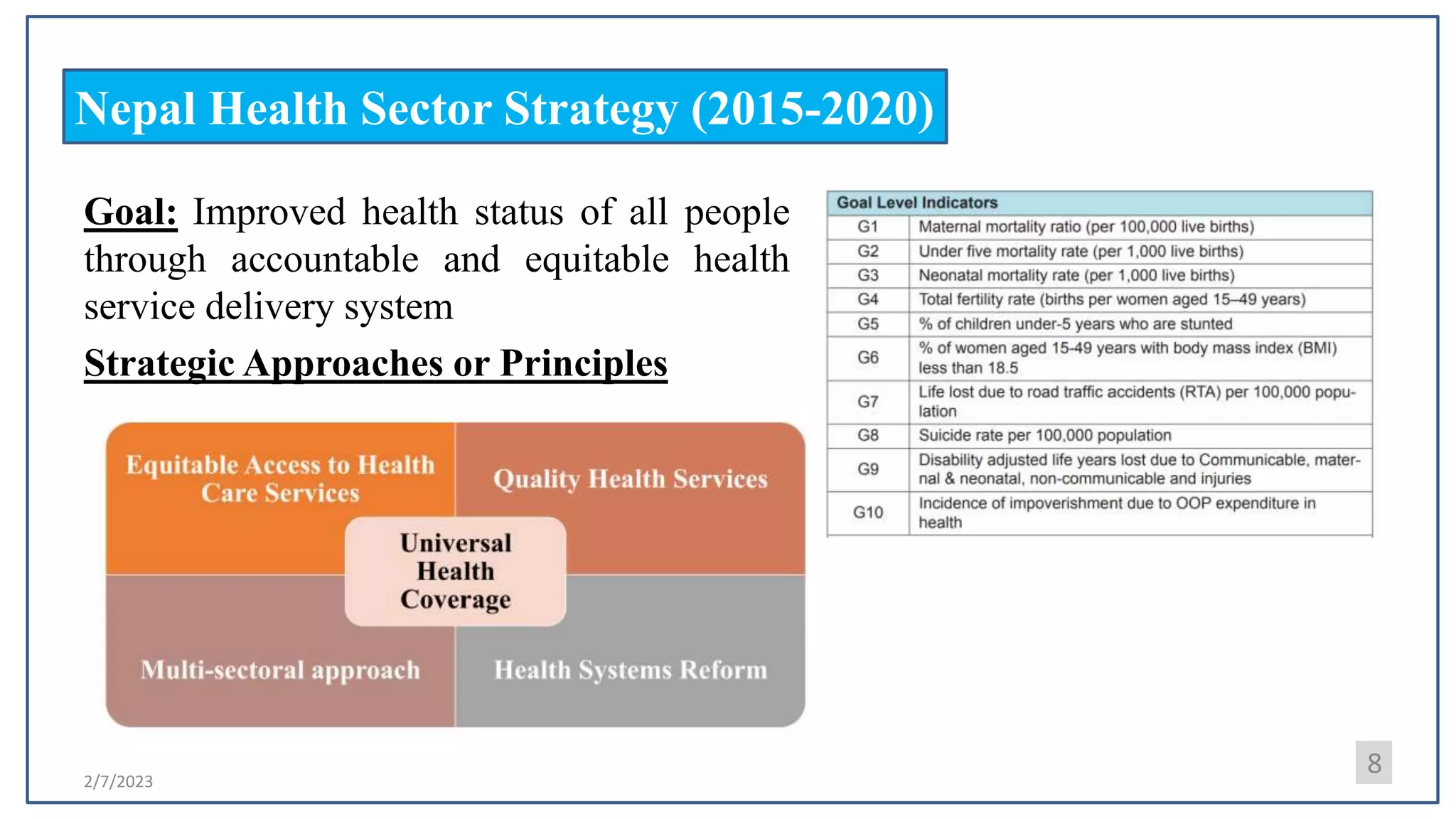 2/7/2023
Nepal Health Sector Strategy (2015-2020)
Goal: Improved health status of all people
through accountable and equitable health
service delivery system
Strategic Approaches or Principles
8
 