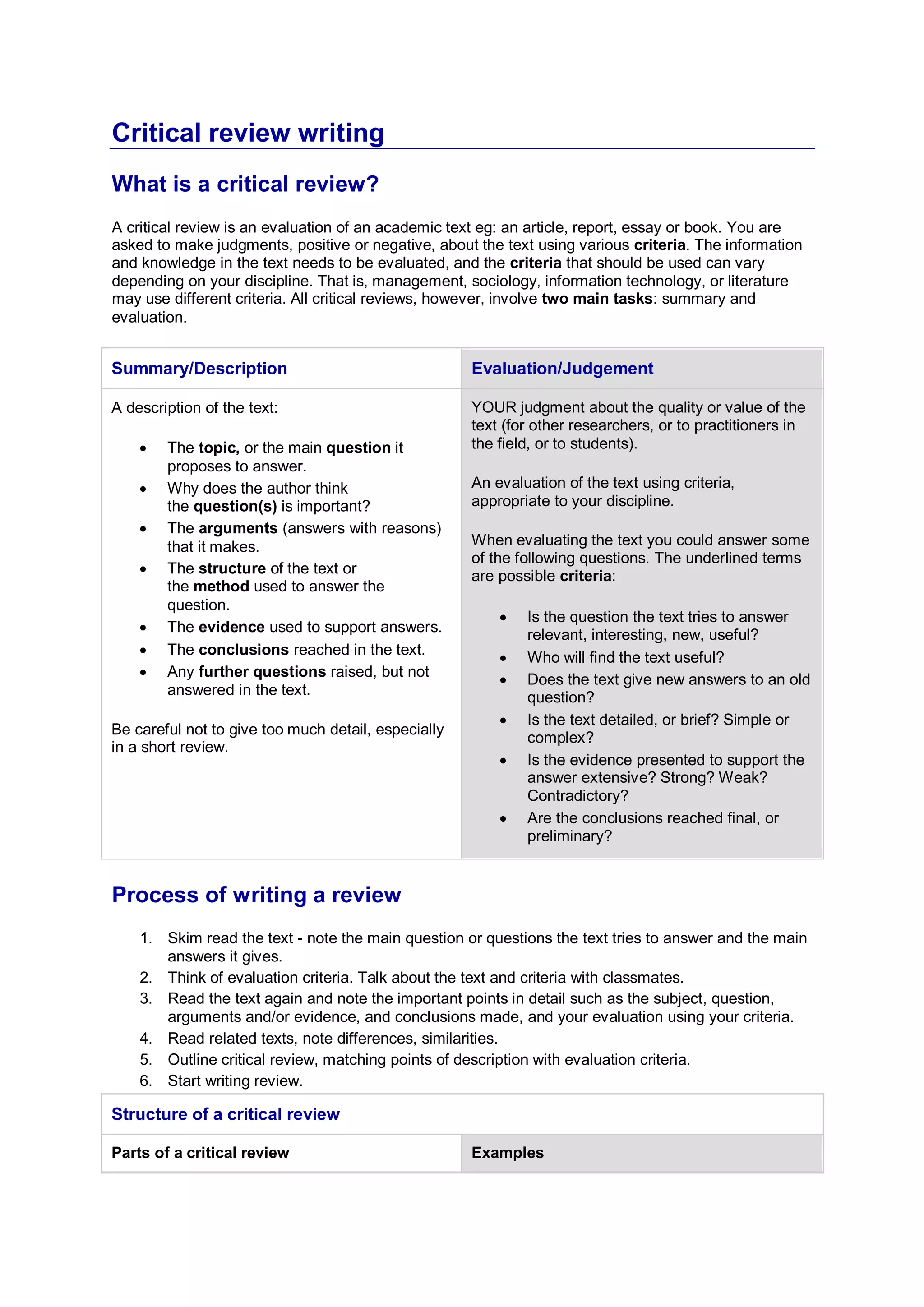 Critical review writing
What is a critical review?
A critical review is an evaluation of an academic text eg: an article, report, essay or book. You are
asked to make judgments, positive or negative, about the text using various criteria. The information
and knowledge in the text needs to be evaluated, and the criteria that should be used can vary
depending on your discipline. That is, management, sociology, information technology, or literature
may use different criteria. All critical reviews, however, involve two main tasks: summary and
evaluation.

Summary/Description

Evaluation/Judgement

A description of the text:

YOUR judgment about the quality or value of the
text (for other researchers, or to practitioners in
the field, or to students).










The topic, or the main question it
proposes to answer.
Why does the author think
the question(s) is important?
The arguments (answers with reasons)
that it makes.
The structure of the text or
the method used to answer the
question.
The evidence used to support answers.
The conclusions reached in the text.
Any further questions raised, but not
answered in the text.

Be careful not to give too much detail, especially
in a short review.

An evaluation of the text using criteria,
appropriate to your discipline.
When evaluating the text you could answer some
of the following questions. The underlined terms
are possible criteria:







Is the question the text tries to answer
relevant, interesting, new, useful?
Who will find the text useful?
Does the text give new answers to an old
question?
Is the text detailed, or brief? Simple or
complex?
Is the evidence presented to support the
answer extensive? Strong? Weak?
Contradictory?
Are the conclusions reached final, or
preliminary?

Process of writing a review
1. Skim read the text - note the main question or questions the text tries to answer and the main
answers it gives.
2. Think of evaluation criteria. Talk about the text and criteria with classmates.
3. Read the text again and note the important points in detail such as the subject, question,
arguments and/or evidence, and conclusions made, and your evaluation using your criteria.
4. Read related texts, note differences, similarities.
5. Outline critical review, matching points of description with evaluation criteria.
6. Start writing review.

Structure of a critical review
Parts of a critical review

Examples

 