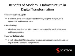 Critical Role of IT Infrastructure Solutions in Driving Digital ...