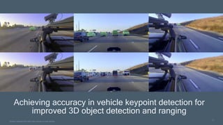 Role of localization and environment perception in autonomous driving | PDF