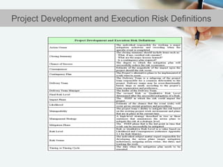 Execution Risk Meaning Critical role of_risk_assessment_in_international_projects_en | PPT
