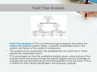 Fta Risk Critical role of_risk_assessment_in_international_projects_en | PPT