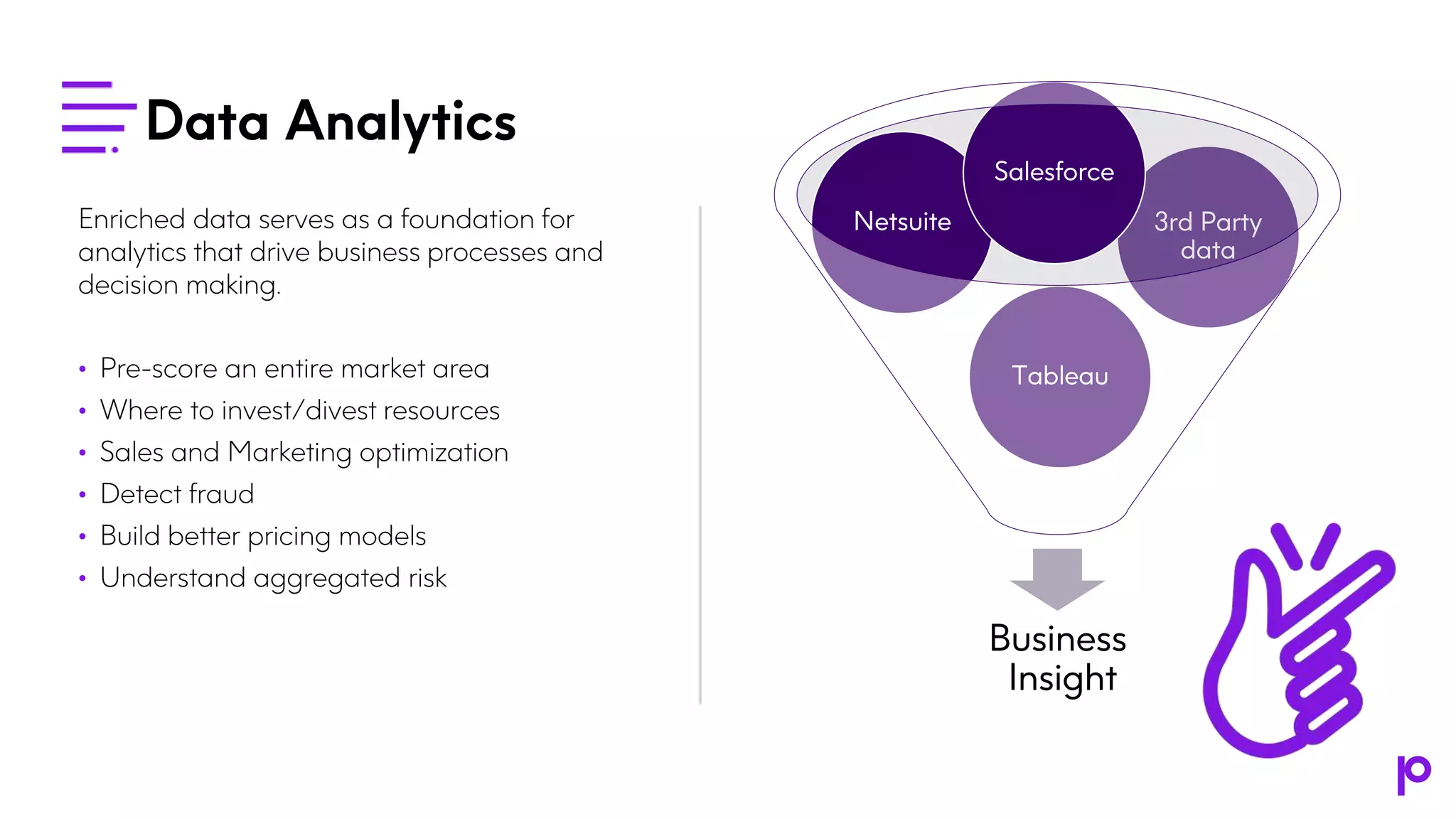 The Critical Role of Unique IDs in Location Master Data Management