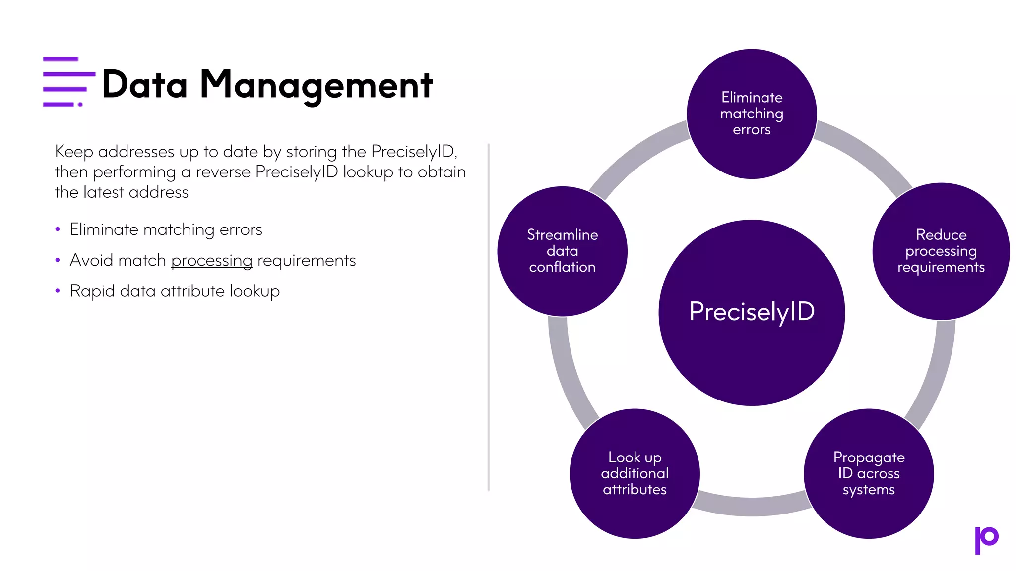 The Critical Role of Unique IDs in Location Master Data Management
