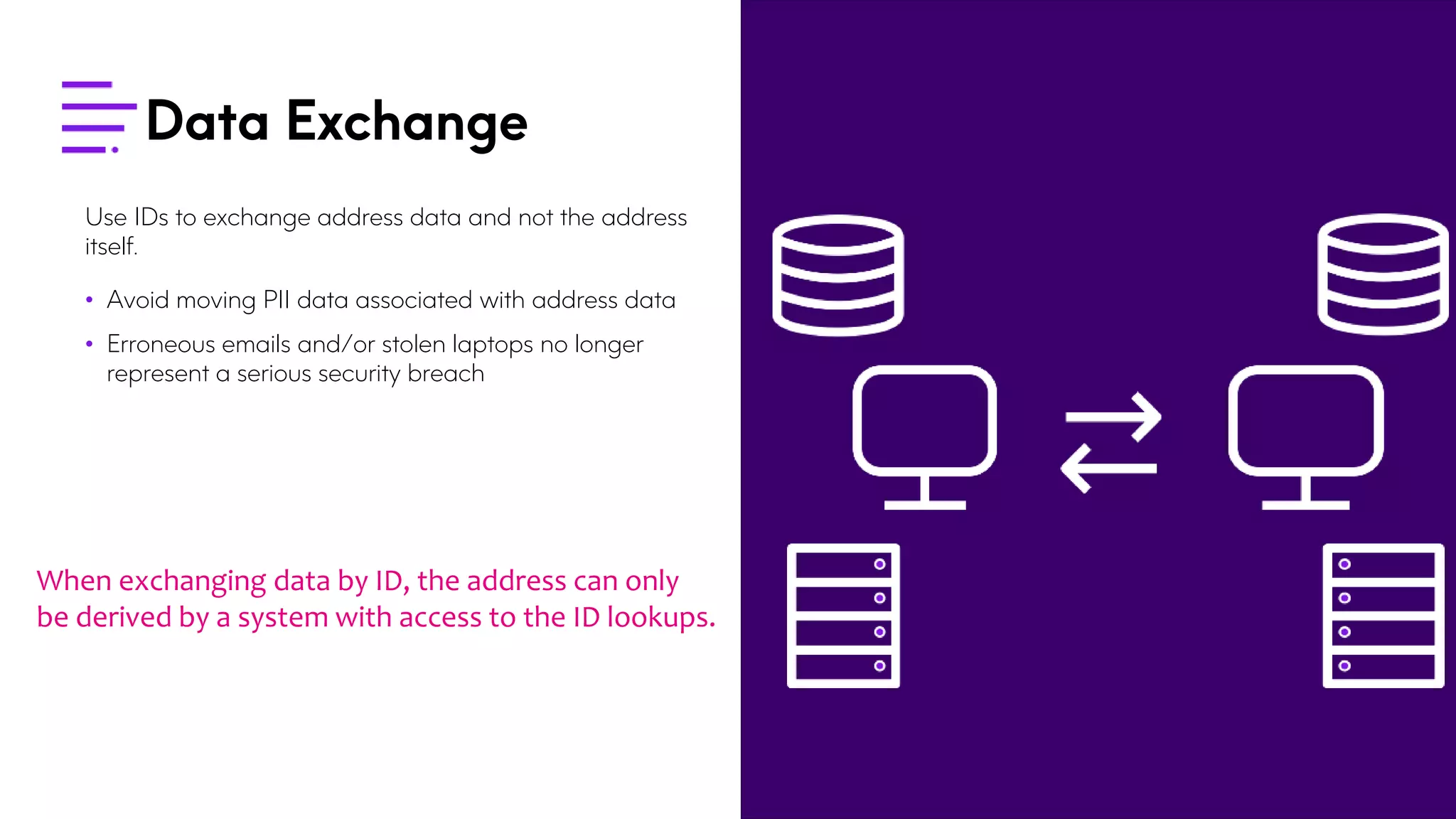 The Critical Role of Unique IDs in Location Master Data Management