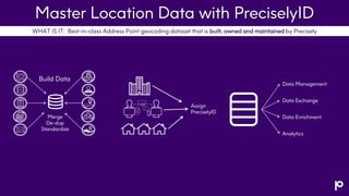 The Critical Role of Unique IDs in Location Master Data Management | PPTX