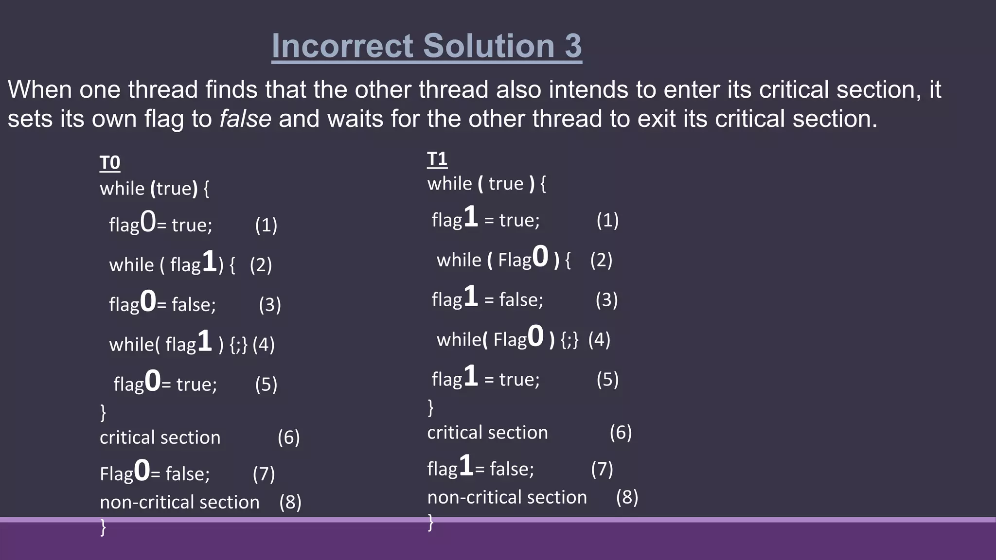 T0
while (true) {
flag0= true; (1)
while ( flag1) { (2)
flag0= false; (3)
while( flag1) {;} (4)
flag0= true; (5)
}
critical section (6)
Flag0= false; (7)
non-critical section (8)
}
T1
while ( true ) {
flag1= true; (1)
while ( Flag0) { (2)
flag1= false; (3)
while( Flag0) {;} (4)
flag1= true; (5)
}
critical section (6)
flag1= false; (7)
non-critical section (8)
}
Incorrect Solution 3
When one thread finds that the other thread also intends to enter its critical section, it
sets its own flag to false and waits for the other thread to exit its critical section.
 