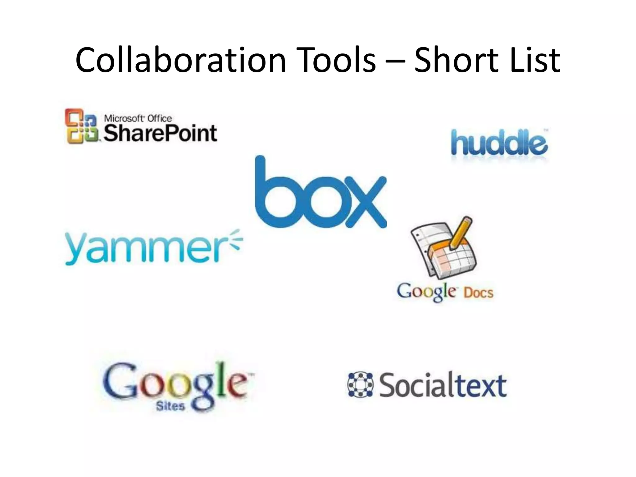 Collaboration Tools – Short List