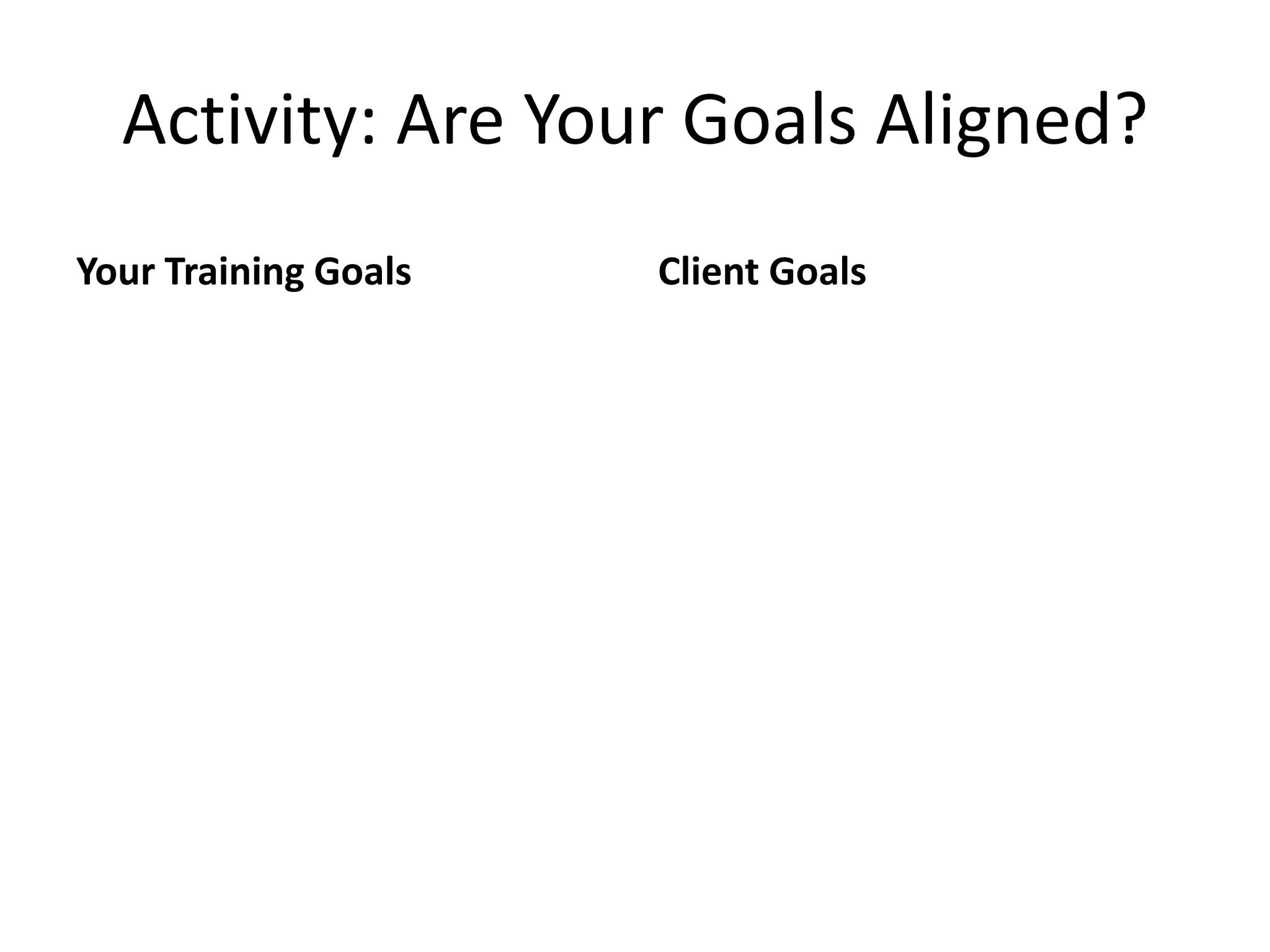 Activity: Are Your Goals Aligned?Your Training GoalsClient Goals