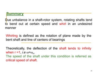 Critical Speeds of Shafts tutorial 1.ppt