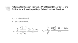 Relationship Between Normalized Yield (peak) Shear Stress and
Critical State Shear Stress Under Triaxial Drained Condition
αpcs < 1 :- strain hardening
αpcs > 1 :- strain softening
 