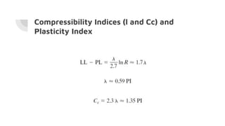 Compressibility Indices (l and Cc) and
Plasticity Index
 