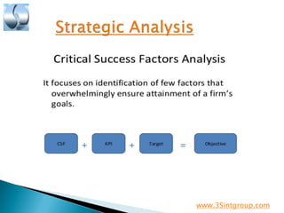 Critical success factors AND KPIs in business.pdf