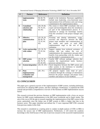 Critical Success Factors for Implementing an ERP System within ...