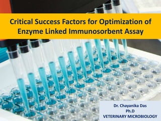 Critical Success Factors for Optimization of
Enzyme Linked Immunosorbent Assay
Dr. Chayanika Das
Ph.D
VETERINARY MICROBIOLOGY
 