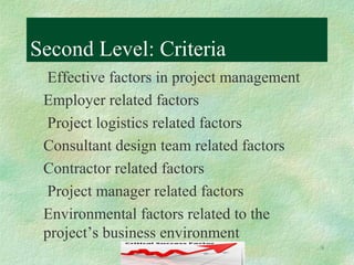 Critical success factors in construction projects | PPT