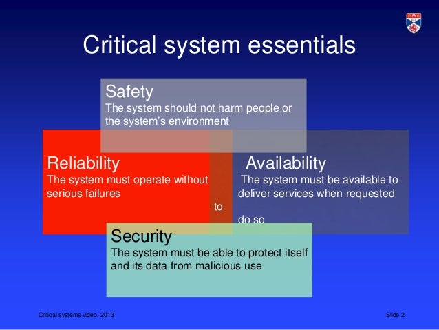 Types Of Critical Systems : Critical systems – KDUH