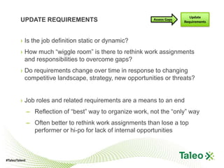 Update
        UPDATE REQUIREMENTS                                  Assess Gaps
                                                                           Requirements




        › Is the job definition static or dynamic?
        › How much “wiggle room” is there to rethink work assignments
          and responsibilities to overcome gaps?
        › Do requirements change over time in response to changing
          competitive landscape, strategy, new opportunities or threats?


        › Job roles and related requirements are a means to an end
               – Reflection of “best” way to organize work, not the “only” way
               – Often better to rethink work assignments than lose a top
                 performer or hi-po for lack of internal opportunities



#TaleoTalent
 