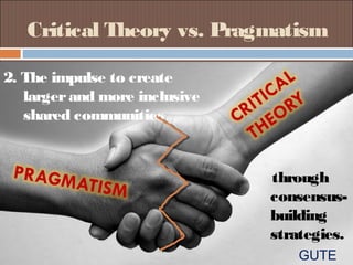 Critical theory Slide 16