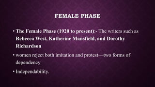 FEMALE PHASE
• The Female Phase (1920 to present):- The writers such as
Rebecca West, Katherine Mansfield, and Dorothy
Richardson
• women reject both imitation and protest—two forms of
dependency
• Independability.
 