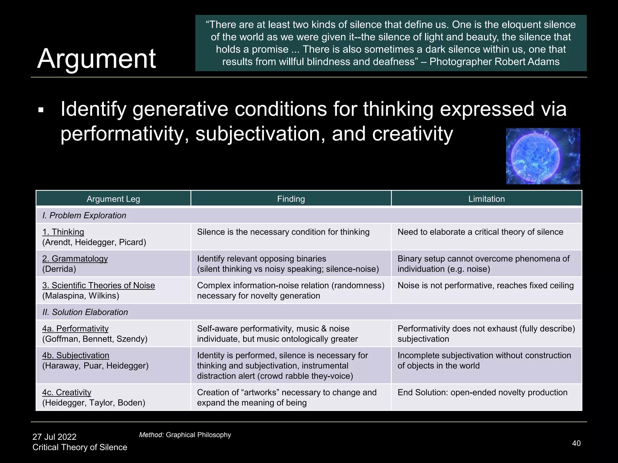 27 Jul 2022
Critical Theory of Silence
Argument
40
 Identify generative conditions for thinking expressed via
performativity, subjectivation, and creativity
Argument Leg Finding Limitation
I. Problem Exploration
1. Thinking
(Arendt, Heidegger, Picard)
Silence is the necessary condition for thinking Need to elaborate a critical theory of silence
2. Grammatology
(Derrida)
Identify relevant opposing binaries
(silent thinking vs noisy speaking; silence-noise)
Binary setup cannot overcome phenomena of
individuation (e.g. noise)
3. Scientific Theories of Noise
(Malaspina, Wilkins)
Complex information-noise relation (randomness)
necessary for novelty generation
Noise is not performative, reaches fixed ceiling
II. Solution Elaboration
4a. Performativity
(Goffman, Bennett, Szendy)
Self-aware performativity, music & noise
individuate, but music ontologically greater
Performativity does not exhaust (fully describe)
subjectivation
4b. Subjectivation
(Haraway, Puar, Heidegger)
Identity is performed, silence is necessary for
thinking and subjectivation, instrumental
distraction alert (crowd rabble they-voice)
Incomplete subjectivation without construction
of objects in the world
4c. Creativity
(Heidegger, Taylor, Boden)
Creation of “artworks” necessary to change and
expand the meaning of being
End Solution: open-ended novelty production
Method: Graphical Philosophy
“There are at least two kinds of silence that define us. One is the eloquent silence
of the world as we were given it--the silence of light and beauty, the silence that
holds a promise ... There is also sometimes a dark silence within us, one that
results from willful blindness and deafness” – Photographer Robert Adams
 