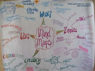 Insert PollGive an example of something that has hindered you from Critical Thinking in the past