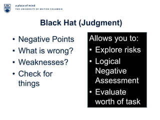 CAF (Consider All Factors)Make a list of all factorsTry to see if others have left out factors