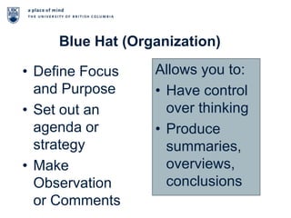 OPV (Other People's Views)Consider the points of view of othersCompensate for themIncorporate themPhoto used under CC License: http://bit.ly/http://bit.ly/hC9I0W