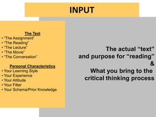INPUT

             The Text
• “The Assignment”
• “The Reading”
• “The Lecture”
• “The Movie”
                                            The actual “text”
• “The Conversation”             and purpose for “reading”
     Personal Characteristics                              &
• Your Learning Style                What you bring to the
• Your Experience
• Your Attitude                    critical thinking process
• Your Filter
• Your Schema/Prior Knowledge
 