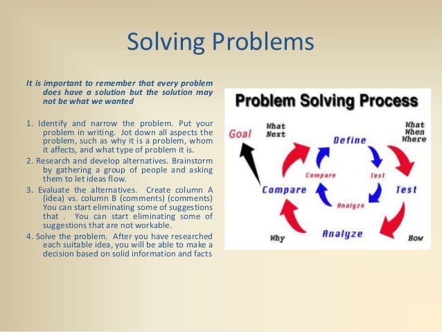 Essay About Health Essay On Jobs And Career Mapping Business Essay Examples also Business Cycle Essay Uni Bibliothek Bonn Dissertation Proposal Sample Of English Essay
