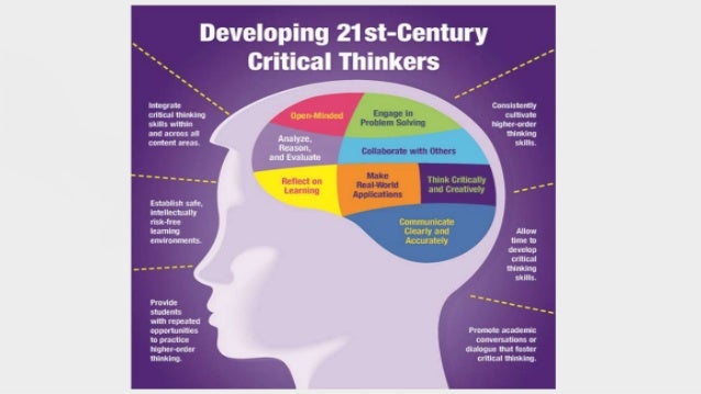7 critical thinking skills 7 critical thinking skills picture