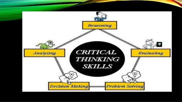critical thinking reshape your character The title of this discussionpoints to two different, albeit inter-related, questions: first, what role does culture play in moral development and second, what is the proper responsibility of a culture in guiding the moral growth of its members. critical thinking reshape your character The title of this discussionpoints to two different, albeit inter-related, questions: first, what role does culture play in moral development and second, what is the proper responsibility of a culture in guiding the moral growth of its members.